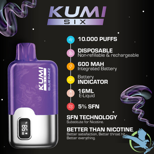 KUMI SIX 10K Puffs 16ML SFN Nicotine Free Disposable Vape With E-Liquid & Battery Indicator - Display of 6