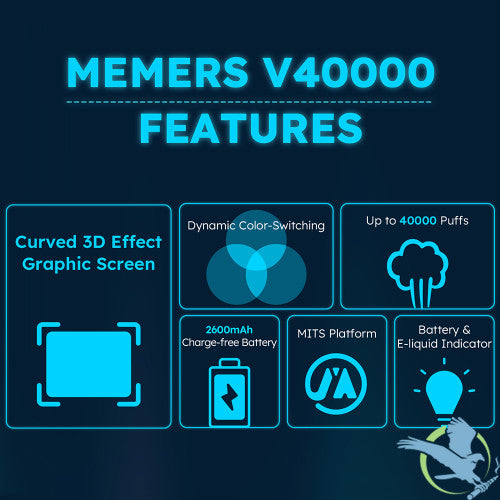 Memers V40000 Puffs 15ML Disposable Device With Color-Switching & 3D Effect Screen - Display of 5