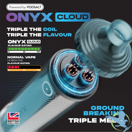 Pod Salt Onyx Cloud 25K Puffs 20ML Disposable Device With Triple Mesh - Display of 5