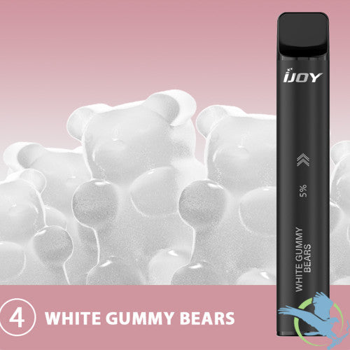 iJoy Mars Cabin 6000 Pod 5ML 100mAh 6000 Puffs Prefilled Nicotine Salt Rechargeable Disposable Device With Mesh Coil - Pack of 2 - Display of 10 Packs
