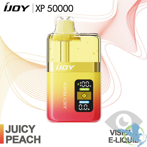iJoy XP 50000 Puffs 20ML Disposable Device With Visible E-liquid - Display of 5
